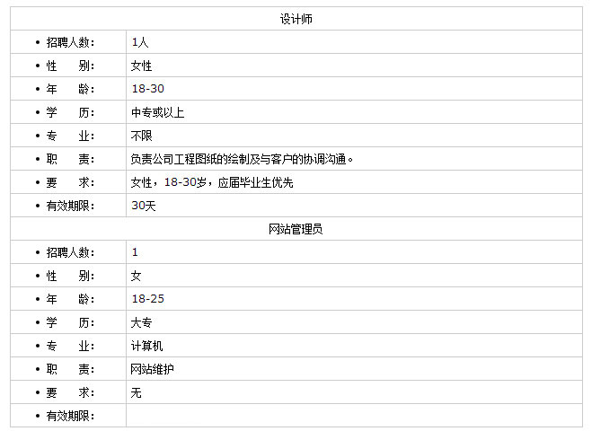 广州景昌纸箱包装制品厂岗位招聘